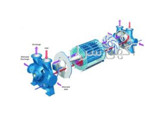 تعمیر و فروش انواع پمپ وکیوم آبی شرکت وکیوم آسیا مشاوره فروش تعمیر