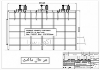 کوره اتمسفر محافظ گرافیتاسیون الکترود گروه صنعتی نابر سازنده کوره