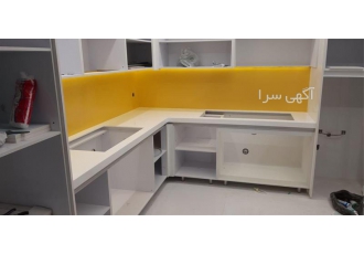 طراحی و اجرای صفحات کورین