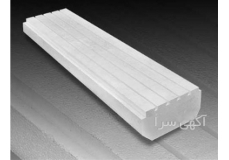 خرید یونولیت سقفی ارزان در احمدآباد مستوفی خرید یونولیت ارزان و خرید