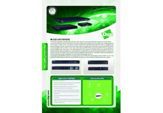 AnyWhere USB 24plus