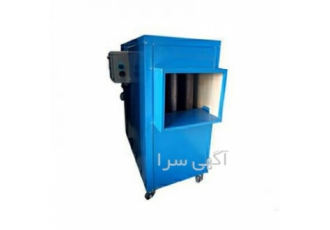 هیتر گلخانه ای