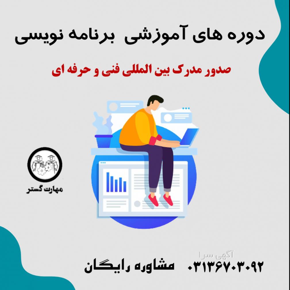 آموزش تبدیل قالب html به wordpress