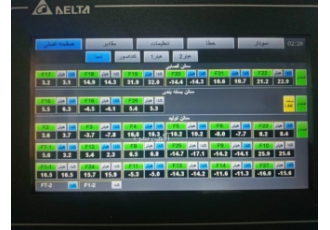 کنترل و مانیتورینگ از راه دور سردخانه شرکت هوشمند مکاترونیک تابان دارای