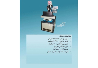 عرضه وایرکات رفت و برگشتی انواع وایرکات نو در مشهد عرضه وایرکات رفت