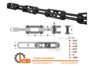 فروش ویژه زنجیر کانوایر فروش ویژه زنجیر کانوایر quot IBeam 3 quot 4