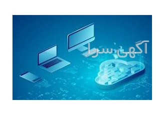 فروش سرور مجازی فروش سرور مجازی از آلمان با تخفیف دوره اول www