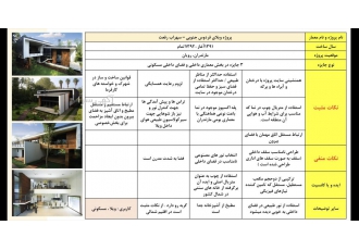 پاورپوینت حرفه ای انجام پاورپوینت های حرفه ای برای رشته معماری انجام