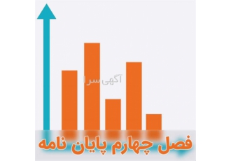 تحلیل آماری با ابزار های PLS AMOS SPSS