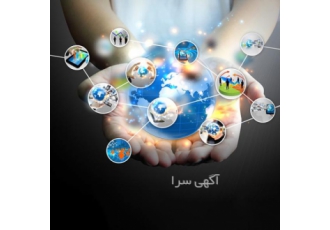 خدمات اینترنتی دانشجویی،انتخاب واحد ورشته