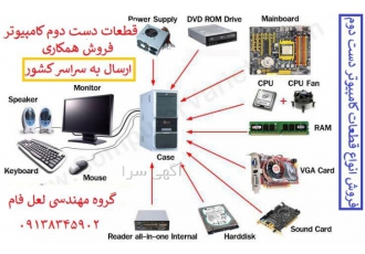 فروش قطعات دست دوم کامپیوتر/قطعات استوک کامپیوتر