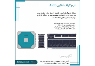دیتالاگر دما و رطوبت WIFI آسترو