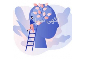 سوالات استخدامی | آموزش و پرورش | دستگاه های اجرایی و استخدام آینده