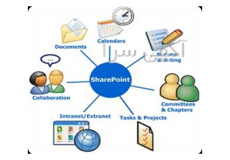 راه اندازی سایت و پرتال سازمانی microsoft exchange sharepoint microsoft