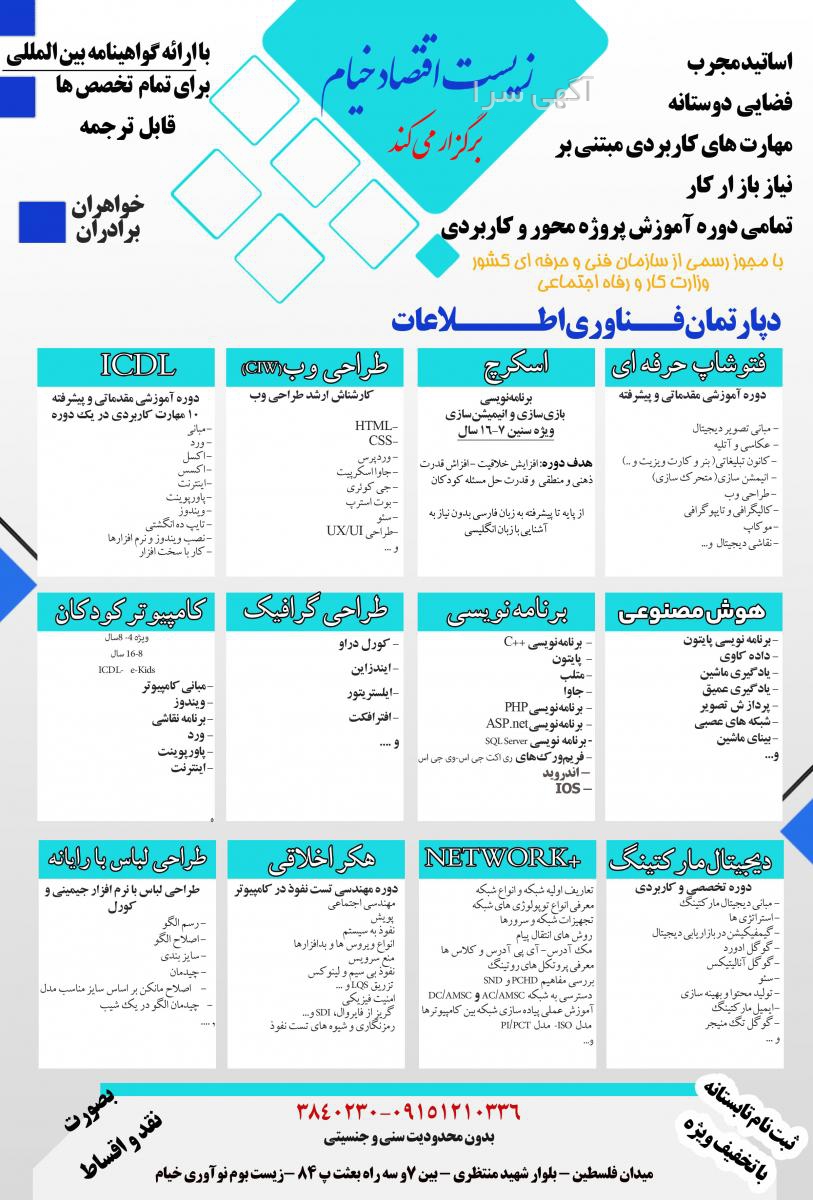 آموزش ترجمه قالب وردپرس