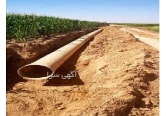 واگذاری شرکت رتبه ۵ آب تازه تاسیس و صدور ۱۴۰۲ در تهران واگذاری شرکت