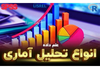 انجام مشاوره پروپوزال ، مقاله و پایان نامه
