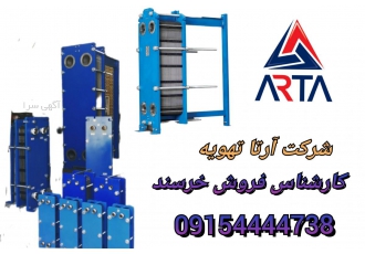 مبدل صفحه ای