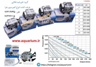 پمپ مرکزی پمپ آکواریوم پمپ خنک کننده لیزر پمپ آکواریوم فروش