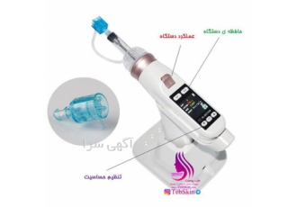 دستگاه مزوگان دیجیتالی . LED