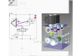 مشاوره و ساخت مشاوره و مجری ساخت و تولید خطوط و دستگاه های صنعتی