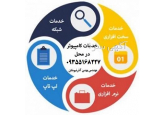 خدمات کامپیوتر و شبکه / طراحی سایت