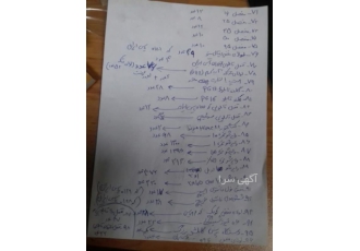 فروش لوازم برق صنعتی با کیفیت عالی و قیمت مناسب فروش لوازم برق صنعتی