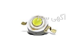 M LED وارد کننده تخصصی انواع ال ای دی پاور به استحضار دوستان گرامی می
