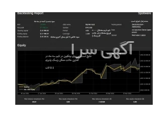 ربات تریدر (فارکس و کریپتو)