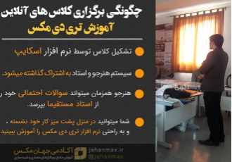 آموزش نرم افزار های معماری
