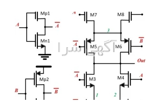 طراحی و شبیه سازی انواع اپ امپ (opamp) در تهران طراحی و شبیه سازی انواع