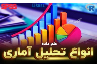 مشاوره و انجام پروپوزال، مقاله و پایان نامه