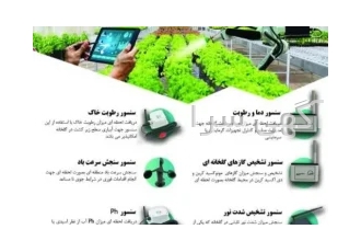 سیستم کنترل اقلیم گلخانه در کرج سیستم کنترل اقلیم گلخانه و سیستم پایش