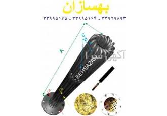 المنت میله ای کارگاه بهسازان تولید کننده المنت های صنعتی و ترموکوپل