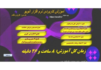 کامل ترین پکیج آموزش نرم افزار انویو Nvivo کامل ترین پکیج آموزش نرم