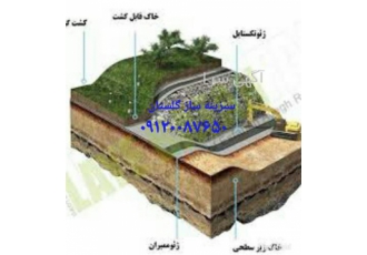 قیمت ژئوتکستایل در گرگان قیمت ژئوتکستایل شرکت سبزینه ساز گلستان