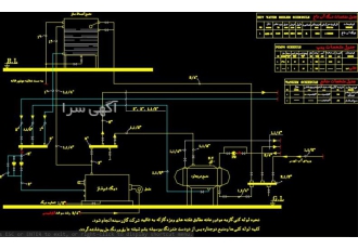 طراحی نقشه های تاسیساتی ساختمان در اصفهان شرکت مهندسی آراد بهینه انرژی