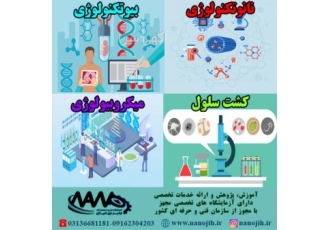 آموزشگاه و آزمایشگاه جابربن حیان