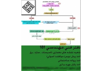 طراحی ازبیلت ساختمانی طراحی نقشه در مشهد دفتر فنی مهندسی 181 ارائه