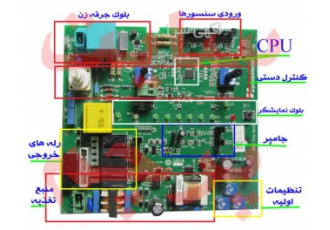تعمیرات بردهای پکیج ایران رادیاتور و بوتان