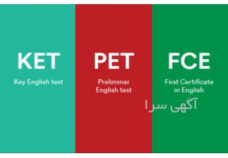 تدریس آنلاین زبان انگلیسی تدریس آنلاین زبان انگلیسی توسط کارشناس ارشد