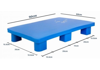 پالت بهداشتی پالت پلاستیکی بهداشتی تاو پلاست تولید انواع پالت پلاستیکی