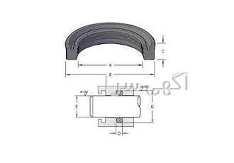 پکینگ لاستیکی سایز بزرگ شرکت آراد پلیمر تنها تولید کننده انواع پکینگ