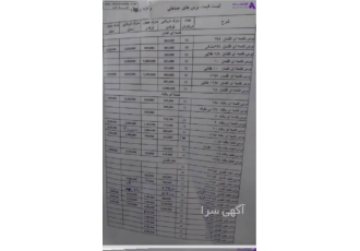 برس های برند کربلایی و جهان