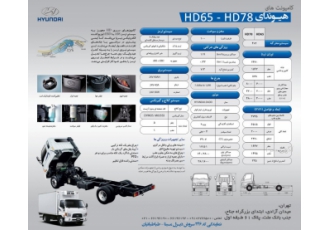 فروش کامیونت هیوندای۶تن و۸تن فروش انواع کامیونت هیوندای HD65 وHD78
