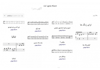 آموزش انواع گیتار