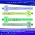 پنکه دیواری گوسونیک مدل GWF ۱۷۰۴ در بانه پنکه دیواری گوسونیک مدل GWF