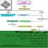 طراحی نقشه و ازبیلت ساختمان در مشهد ترسیم و تهیه نقشه های ازبیلت