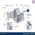 اگزاست فن سانتریفیوژ گذرگاه صنعت و تجارت ایرانیان در تهران شرکت گذرگاه