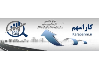 ارزشگذاری برند Brand Evaluation ارزشگذاری برند Brand Evaluation